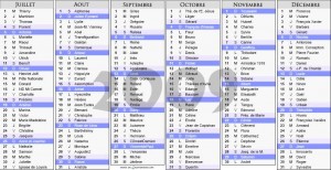 calendrier scolaire fin 2009 calendrier scolaire fin 2009