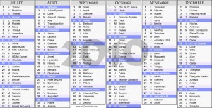 calendrier scolaire fin 2010