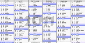 calendrier scolaire fin 2011 calendrier scolaire fin 2011