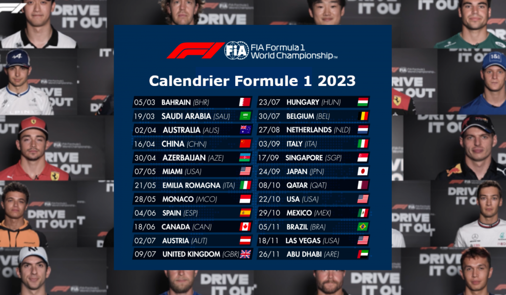 Calendrier Formule 1 2023 - Dates des 24 GP F1 cette année