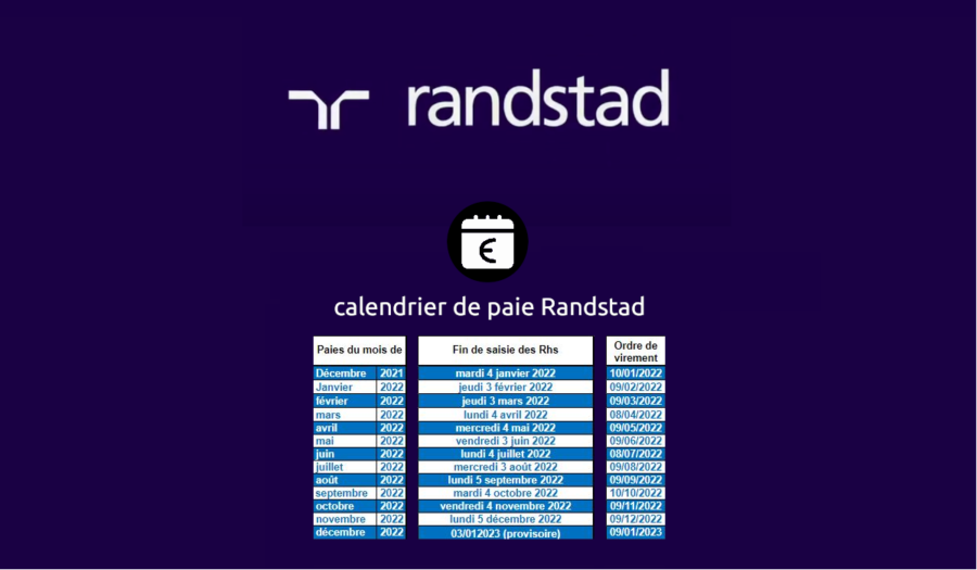 Calendrier Paie Randstad Dates de paiement pour les intérimaires